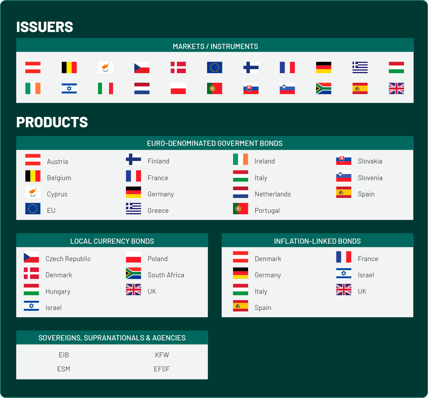 Discover MTS Cash Graphic