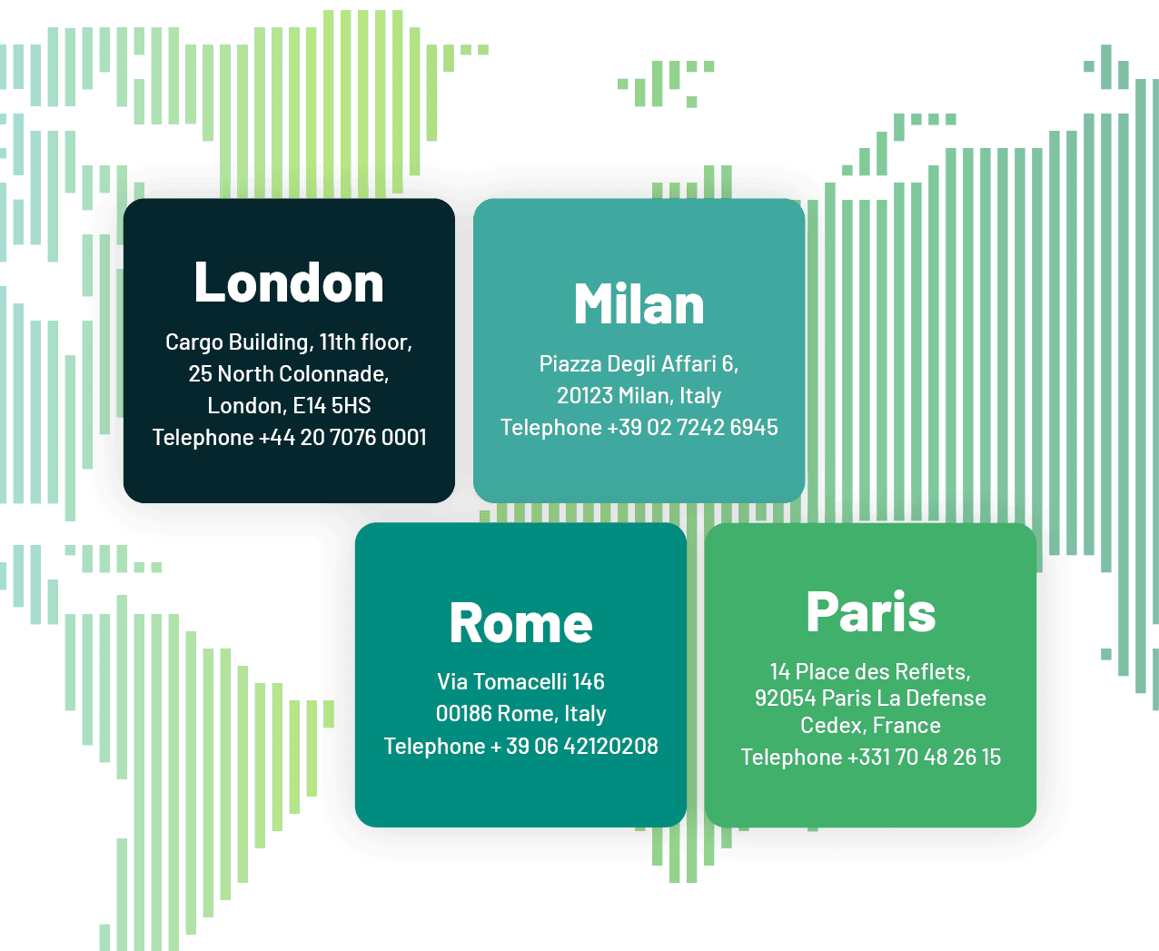 Discover MTS Markets